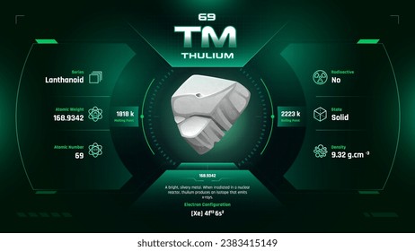 ThuliumParodic Table Element 69-Fascinating Facts and Valuable Insights-Infographic vector illustration design