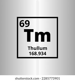 Thullum Tm periodic table of elements vector
