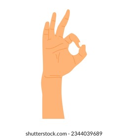 the thumb down gesture indicates dislike
