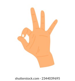 el gesto de abajo del pulgar indica disgusto