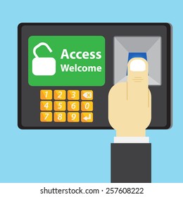 Thumb Scan On Access Control