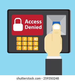 Thumb scan on access control