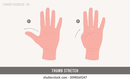 Thumb stretch, wrist and finger stretching exercises.