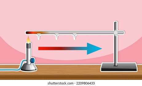 Thumbnail design with chemistry objects illustration