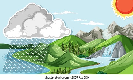 Thumbnail design with nature landscape with raining illustration