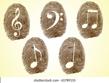 A Thumbprint showing Musicale notes and symbols