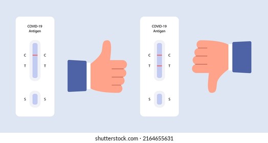 Thumbs up for negative result and thumbs down for positive result. ATK for COVID-19. Flat vector illustration