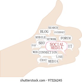 thumbs up symbol with text keywords on social media themes. Isolated on white