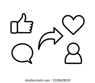 Thumbs up, comment, share, heart and followers icons. Social media icon. Linear web icons.