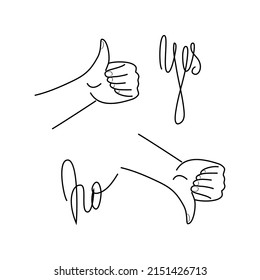 Dreh dich um! Dreh dich runter.  Ja, keine Symbole. Karte, Druck oder Plakat. Menschliche Hand im minimalistischen Linienstil. Vektordesign.