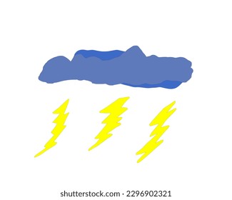 Thunder Clouds are dangerous and must be avoided