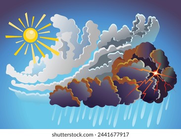 Thunderstorm concept with lightning, sun and clouds. Clouds art poster vector illustration