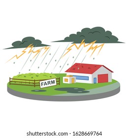 Thunderstorm At Farm Cartoon Vector Illustration. Thunder And Lightning. Heavy Rain And Hail. Extreme Weather Conditions. Calamity. Flat Color Natural Disaster Isolated On White Background