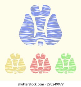 thyroid