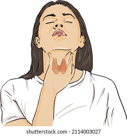 The thyroid is a butterfly-shaped gland that sits low on the front of the neck. Your thyroid lies below your Adam's apple, along the front of the windpipe.