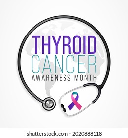 Thyroid Cancer awareness month is observed every year in September, it occurs when cells in thyroid undergo genetic changes. The mutations allow the cells to grow and multiply rapidly. Vector art