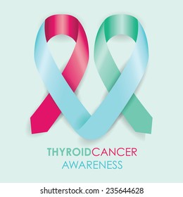 Thyroid Cancer Ribbon Stock Vector (Royalty Free) 235644628 | Shutterstock