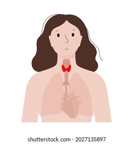 Thyroid cancer stage in female body. Thyroid gland, trachea and lymph nodes concept. Neoplasm, inflammation, pain and tumor in the human endocrine system. Internal organs exam flat vector illustration