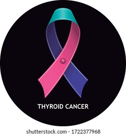 Thyroid Cancer Teal Pink Blue Ribbon on Black Circle, Vector
