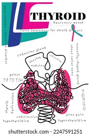 thyroid disease awareness poster. anner art. Kids style minimal art. Doodle art. 
