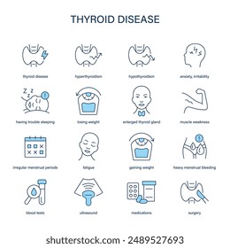 Thyroid Disease symptoms, diagnostic and treatment vector icons. Medical icons.