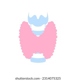 Thyroid gland lobes icon. Thyroid hormones function test. Endocrine system. Hyperthyroidism and hypothyroidism diseases. Overactive and underactive organ. Anatomy diagram. Flat vector illustration.