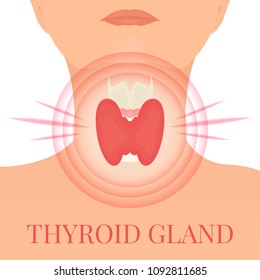 Thyroid gland and trachea shown on a silhouette of a woman. Pain target marker on aching area. Body anatomy sign. Human endocrine system. Medical internal organ vector illustration.