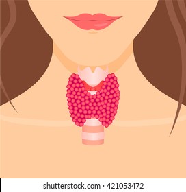 Thyroid gland and trachea shown on a woman's silhouette. Medical concept. Anatomy of people. Vector illustration.