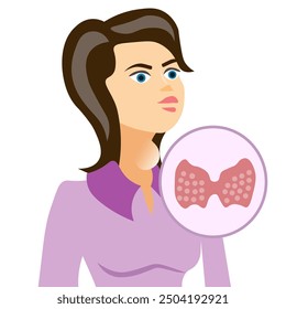 thyroid gland, woman with unhealthy thyroid gland