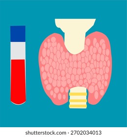 Thyroid test lab test blood test to check thyroid hormone levels with blood filled test tube