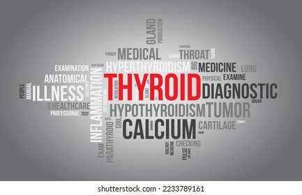 Thyroid word cloud background. Health awareness Vector illustration design concept.