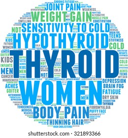 Thyroid Word Cloud On a White Background. 