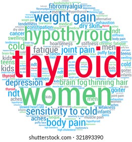 Thyroid Word Cloud On a White Background. 