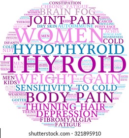 Thyroid Word Cloud On a White Background. 