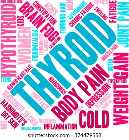 Thyroid word cloud on a white background. 