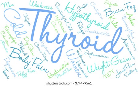 Thyroid word cloud on a white background. 