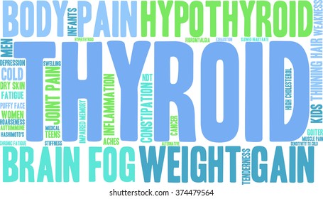 Thyroid word cloud on a white background. 