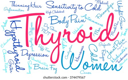 Thyroid word cloud on a white background. 