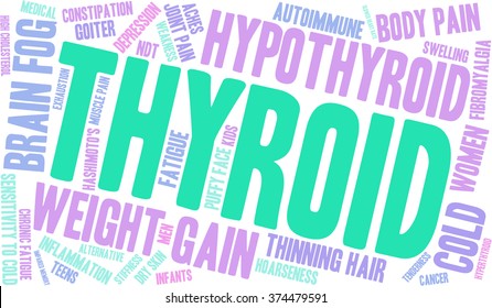 Thyroid word cloud on a white background. 