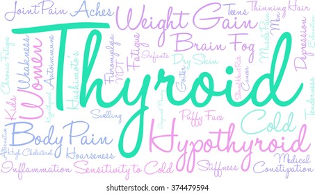 Thyroid word cloud on a white background. 