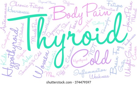 Thyroid word cloud on a white background. 