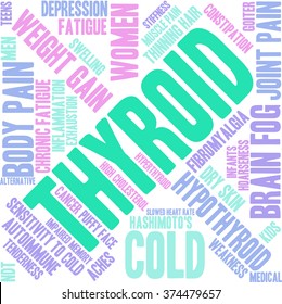 Thyroid word cloud on a white background. 