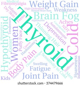 Thyroid word cloud on a white background. 