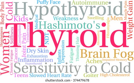 Thyroid word cloud on a white background. 