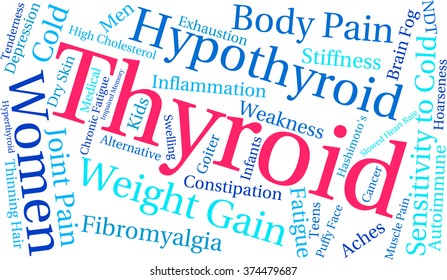 Thyroid word cloud on a white background. 