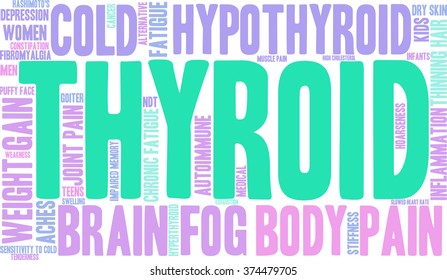 Thyroid word cloud on a white background. 