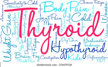 Thyroid word cloud on a white background. 