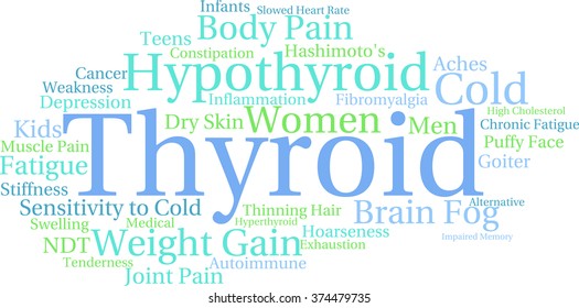 Thyroid word cloud on a white background. 