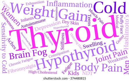 Thyroid word cloud on a white background. 