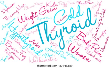 Thyroid word cloud on a white background. 